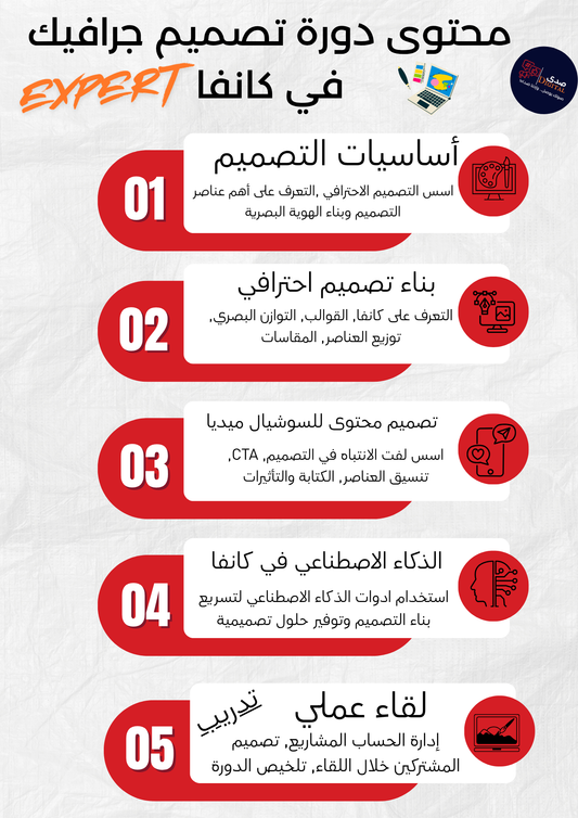 دورة تصميم جرافيك في كانفا