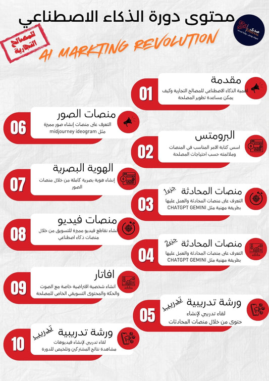 دورة الذكاء الاصطناعي للمصالح التجارية